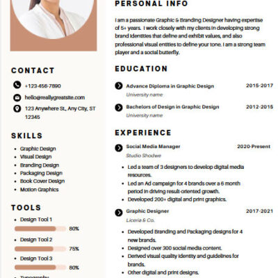Top Curriculum Vitae For Career