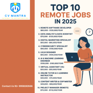 Remote Jobs in 2025